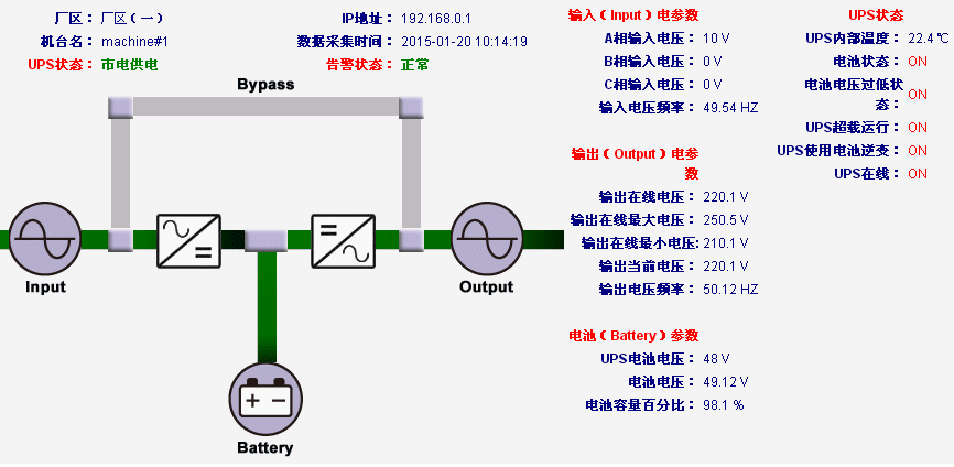 图6