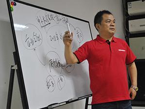 热博公司2018年战略研讨会