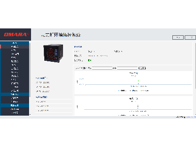 嵌入式机房监控软件