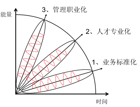 热博视野1