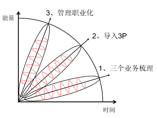 热博视野2