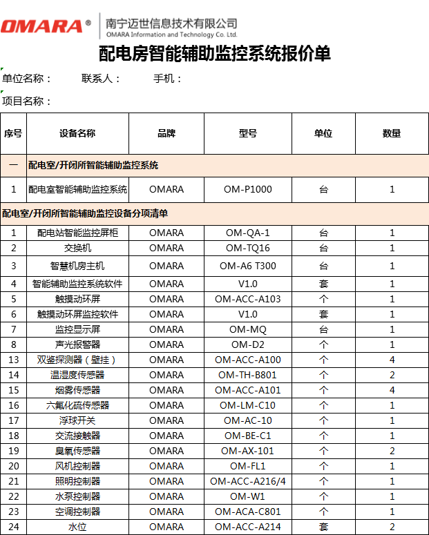 配电房报价单