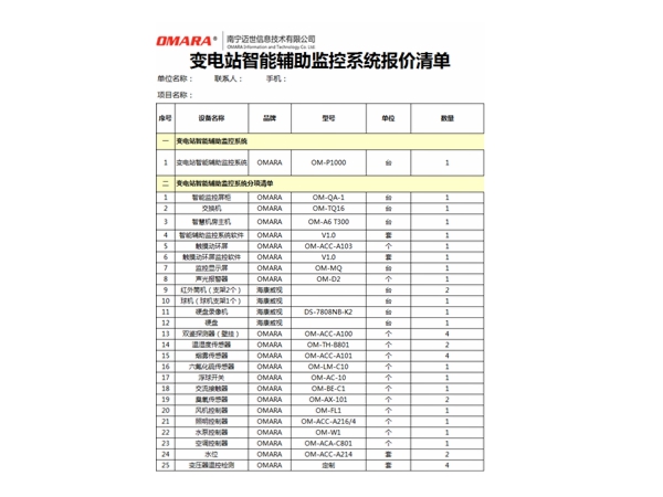 变电站监控设备清单报价热博·官方(中国)能提供！