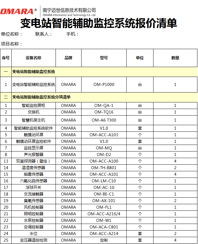 智能辅助设备监控系统清单报价