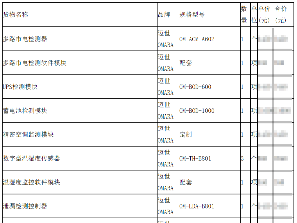 热博成为机房监控投标项目​的标配品牌