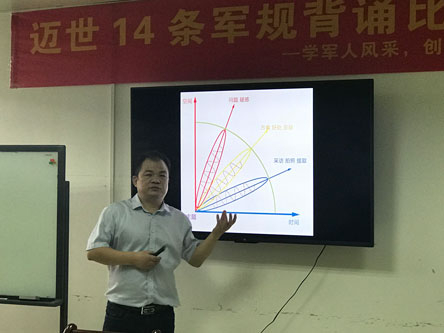 制作内容 分享传播，南宁热博为未来战役准备这么干！