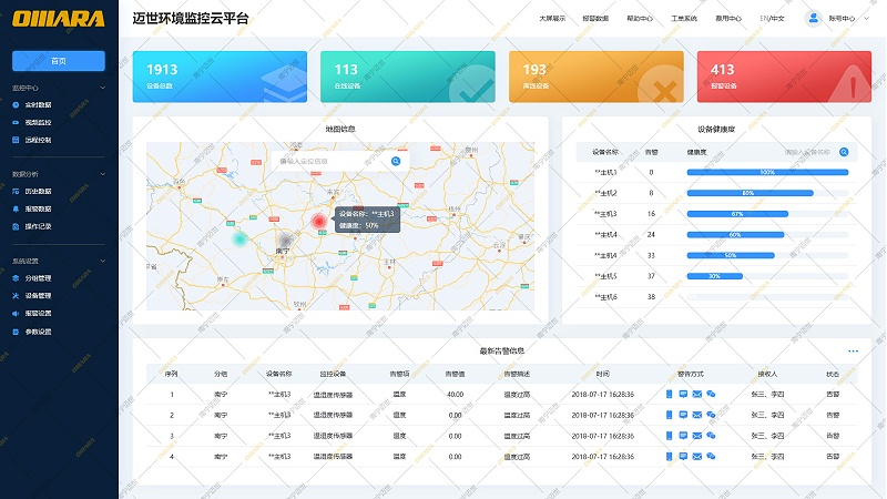 热博环境监控云平台